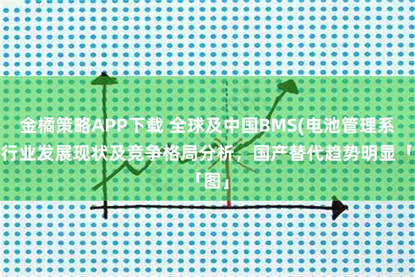 金橘策略APP下载 全球及中国BMS(电池管理系统)行业发展现状及竞争格局分析，国产替代趋势明显「图」