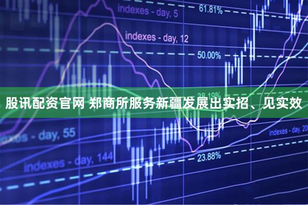 股讯配资官网 郑商所服务新疆发展出实招、见实效